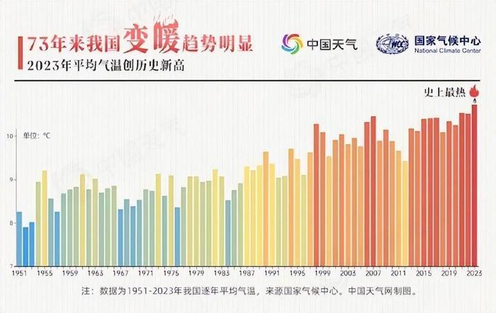 资讯 第112页