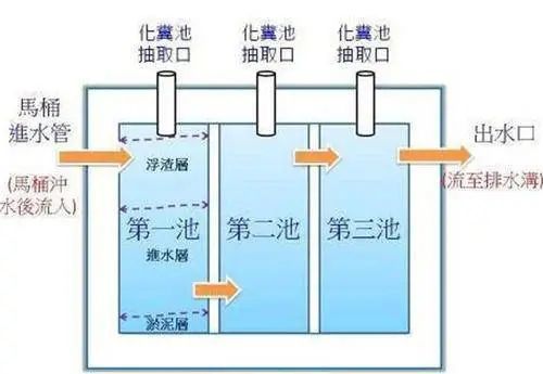 看点 第16页